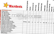 Hardee's menu