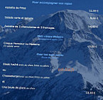 Le Hors Pistes menu