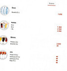 L'atelier Pizza Pasta menu