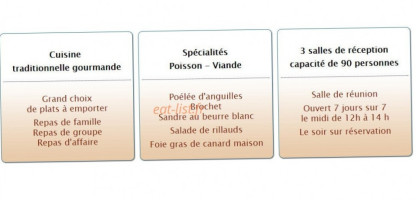 Au Resto' menu