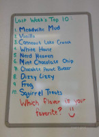 Casey's Ice Cream And Candies menu