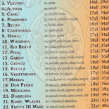 Mexicana. Pizzeria Menu