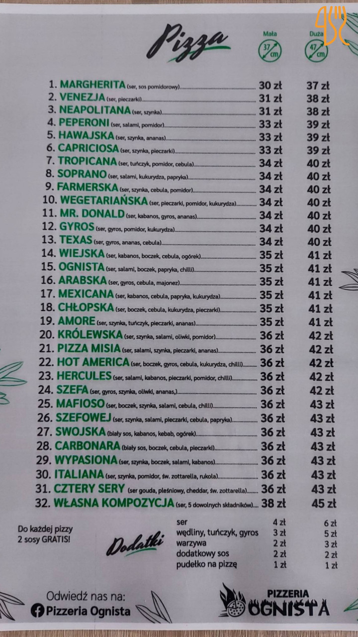 Kotynia Rafał Pizzeria Menu