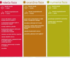 Gostilna S Pizzerijo Pri Peku menu