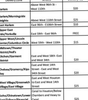 Dorian's Seafood Market menu