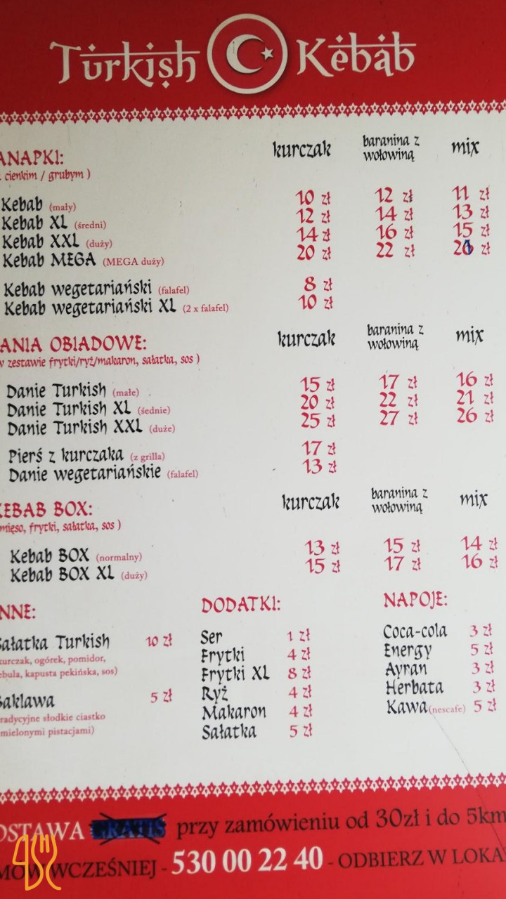 Turkish Kebab Menu