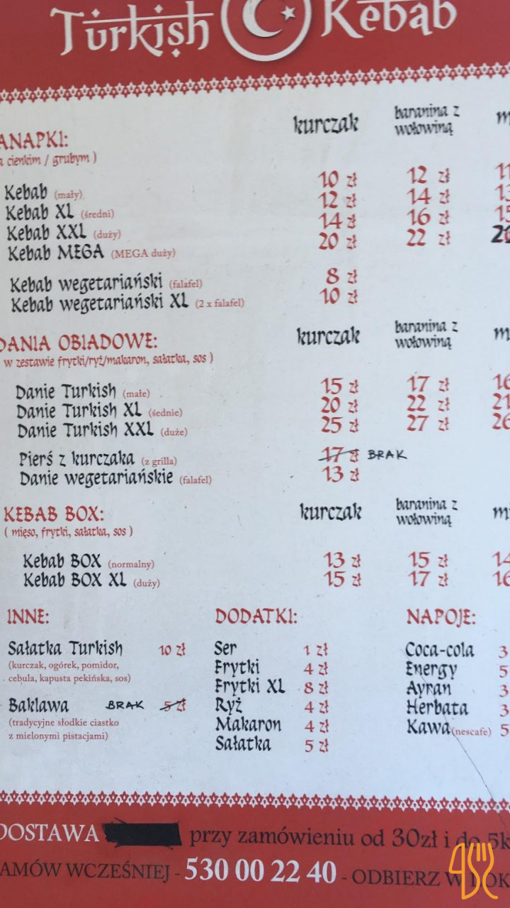 Turkish Kebab Menu