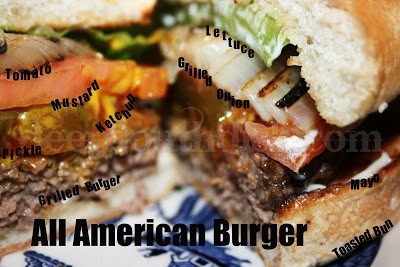 Burgery Amerykańskie